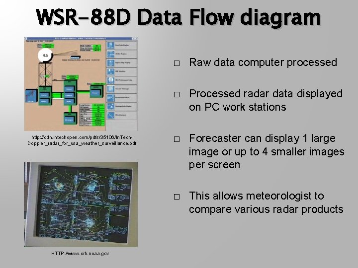 WSR-88 D Data Flow diagram http: //cdn. intechopen. com/pdfs/35106/In. Tech. Doppler_radar_for_usa_weather_surveillance. pdf HTTP: //www.
