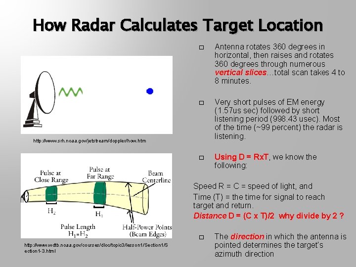 How Radar Calculates Target Location � Antenna rotates 360 degrees in horizontal, then raises