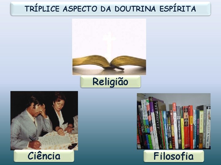 TRÍPLICE ASPECTO DA DOUTRINA ESPÍRITA Religião Ciência Filosofia 