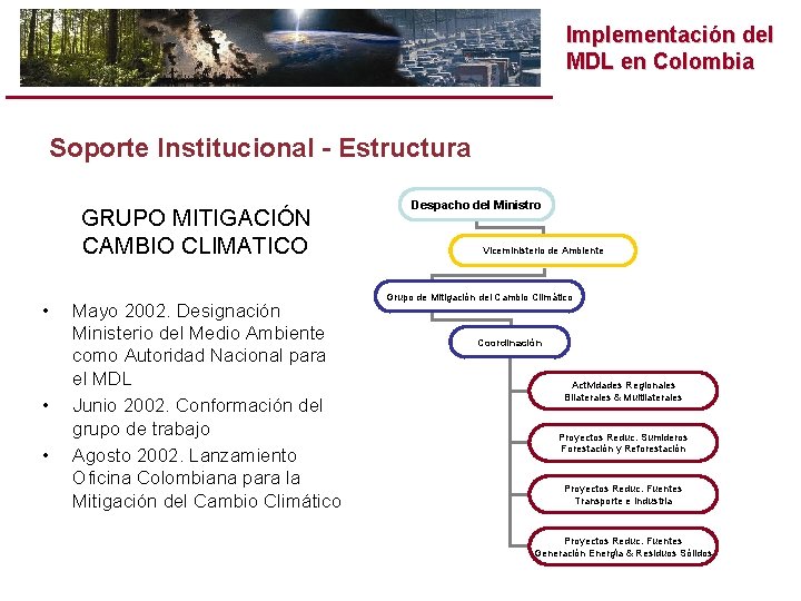 Implementación del MDL en Colombia Soporte Institucional - Estructura GRUPO MITIGACIÓN CAMBIO CLIMATICO •