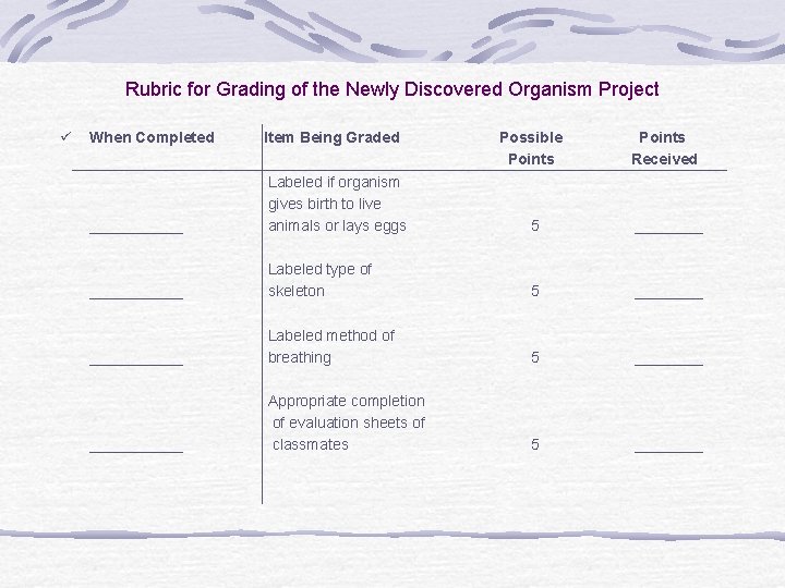 Rubric for Grading of the Newly Discovered Organism Project ü When Completed ______ Item