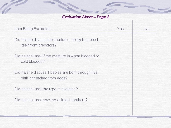 Evaluation Sheet – Page 2 Item Being Evaluated Did he/she discuss the creature’s ability