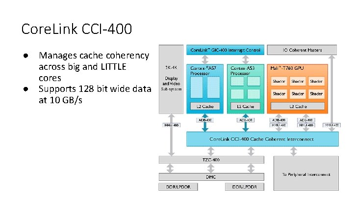 Core. Link CCI-400 ● Manages cache coherency across big and LITTLE cores ● Supports