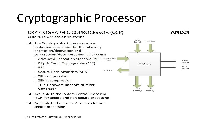 Cryptographic Processor 