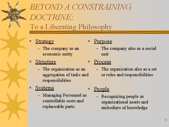 BEYOND A CONSTRAINING DOCTRINE: To a Liberating Philosophy § Strategy § Purpose – The