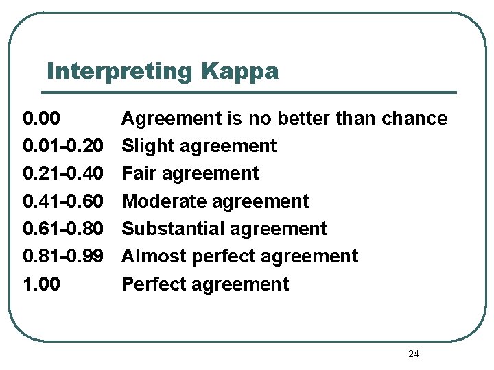 Interpreting Kappa 0. 00 0. 01 -0. 20 0. 21 -0. 40 0. 41 Interpreting Kappa 0. 00 0. 01 -0. 20 0. 21 -0. 40 0. 41