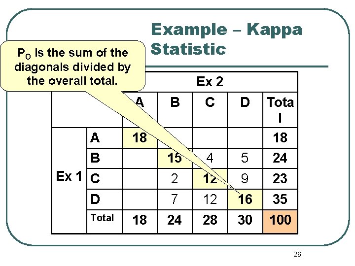 Example – Kappa Statistic PO is the sum of the diagonals divided by the Example – Kappa Statistic PO is the sum of the diagonals divided by the