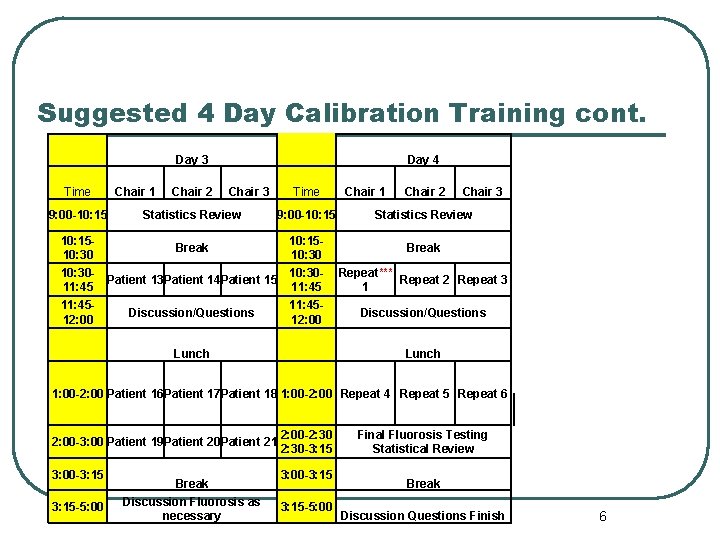 Suggested 4 Day Calibration Training cont. Day 3 Time Chair 1 9: 00 -10: Suggested 4 Day Calibration Training cont. Day 3 Time Chair 1 9: 00 -10: