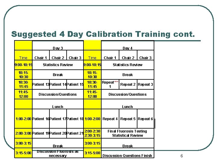 Suggested 4 Day Calibration Training cont. Day 3 Time Chair 1 9: 00 -10: