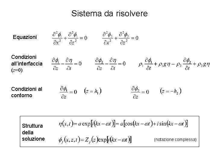 Sistema da risolvere Equazioni Condizioni all’interfaccia (z=0) Condizioni al contorno Struttura della soluzione (notazione