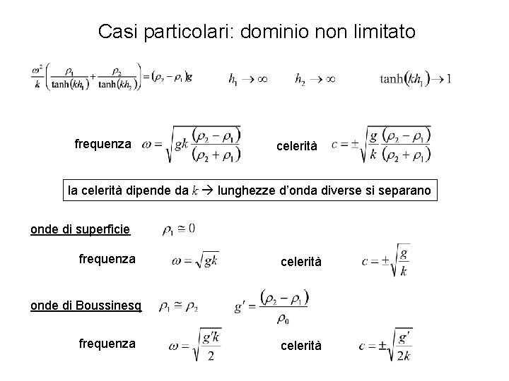 Casi particolari: dominio non limitato frequenza celerità la celerità dipende da k lunghezze d’onda