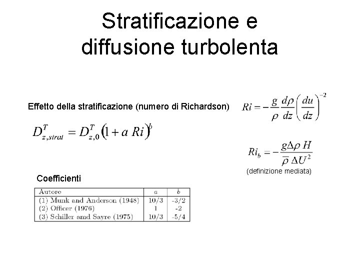 Stratificazione e diffusione turbolenta Effetto della stratificazione (numero di Richardson) Coefficienti (definizione mediata) 