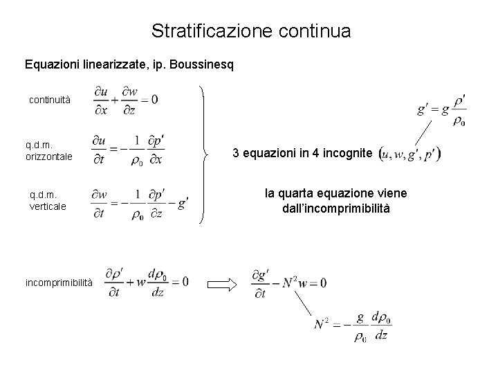 Stratificazione continua Equazioni linearizzate, ip. Boussinesq continuità q. d. m. orizzontale q. d. m.