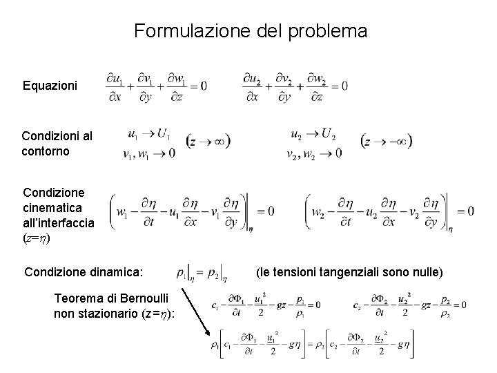 Formulazione del problema Equazioni Condizioni al contorno Condizione cinematica all’interfaccia (z=h) Condizione dinamica: Teorema