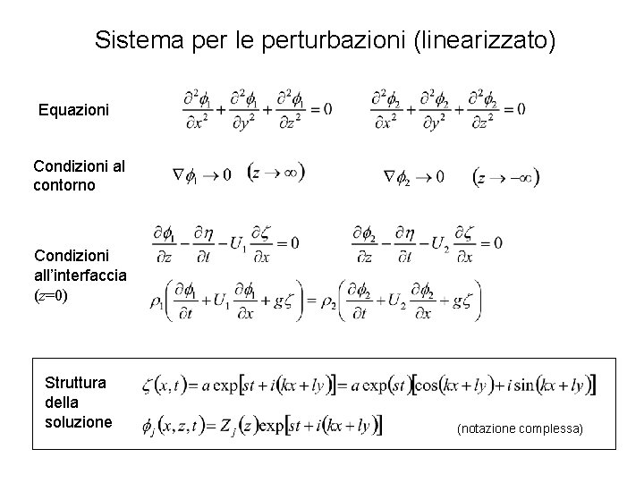 Sistema per le perturbazioni (linearizzato) Equazioni Condizioni al contorno Condizioni all’interfaccia (z=0) Struttura della