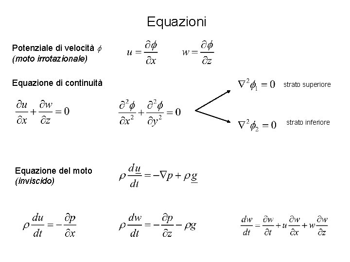 Equazioni Potenziale di velocità f (moto irrotazionale) Equazione di continuità strato superiore strato inferiore