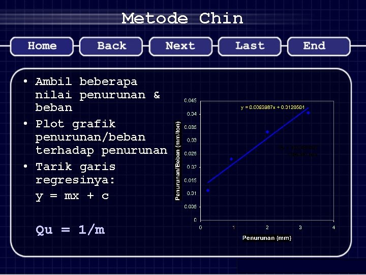 Metode Chin • Ambil beberapa nilai penurunan & beban • Plot grafik penurunan/beban terhadap