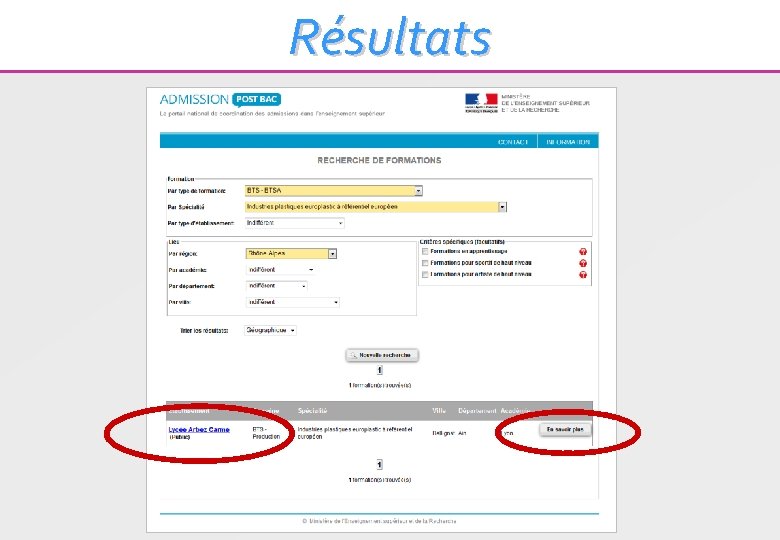 Résultats 