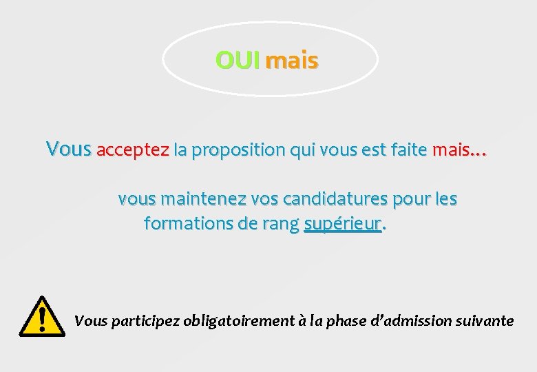 OUI mais Vous acceptez la proposition qui vous est faite mais… vous maintenez vos