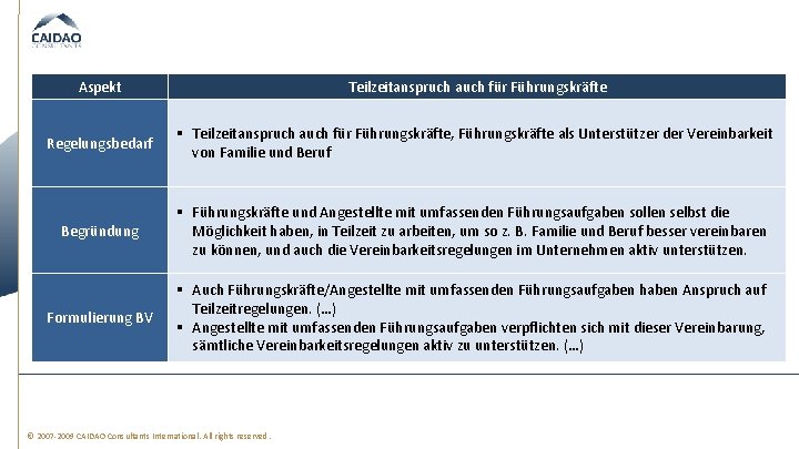 Aspekt Teilzeitanspruch auch für Führungskräfte Regelungsbedarf § Teilzeitanspruch auch für Führungskräfte, Führungskräfte als Unterstützer