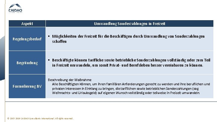 Aspekt Regelungsbedarf Umwandlung Sonderzahlungen in Freizeit § Möglichkeiten der Freizeit für die Beschäftigen durch