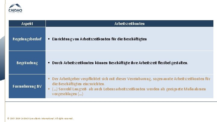 Aspekt Regelungsbedarf Begründung Formulierung BV Arbeitszeitkonten § Einrichtung von Arbeitszeitkonten für die Beschäftigten §