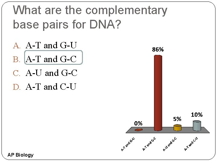 What are the complementary base pairs for DNA? A. A-T and G-U B. A-T