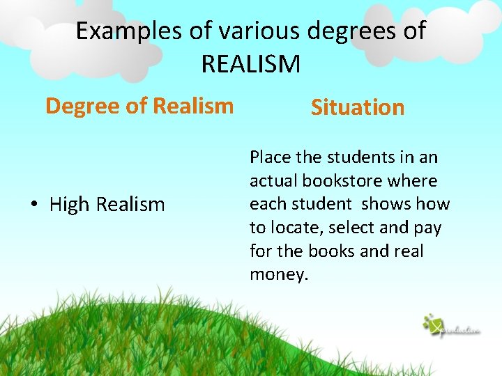 Examples of various degrees of REALISM Degree of Realism • High Realism Situation Place