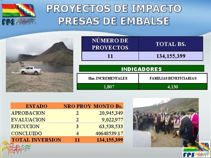 PROYECTOS DE IMPACTO PRESAS DE EMBALSE NÚMERO DE PROYECTOS 11 TOTAL BS. 134, 155,