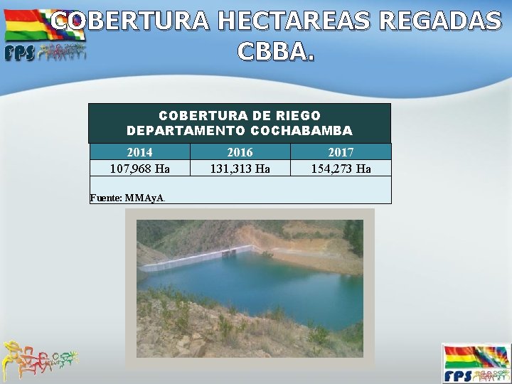 COBERTURA HECTAREAS REGADAS CBBA. COBERTURA DE RIEGO DEPARTAMENTO COCHABAMBA 2014 107, 968 Ha Fuente: