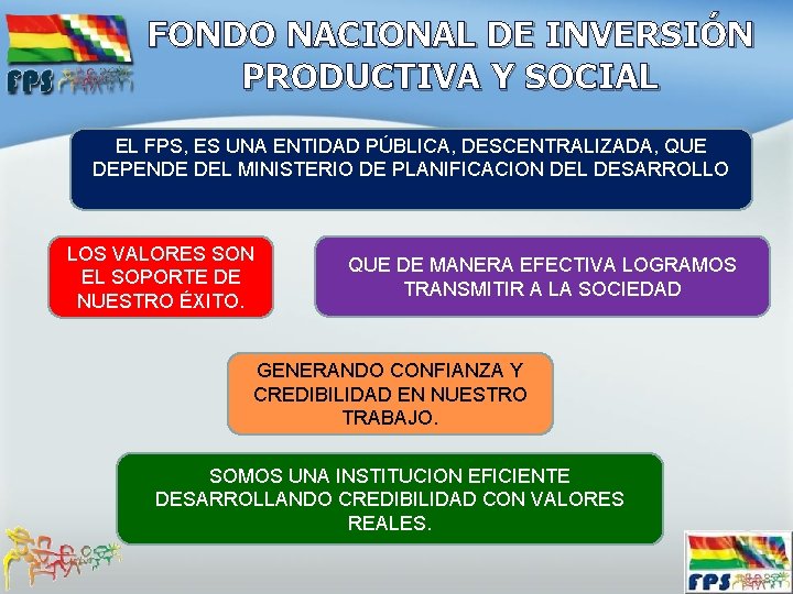 FONDO NACIONAL DE INVERSIÓN PRODUCTIVA Y SOCIAL EL FPS, ES UNA ENTIDAD PÚBLICA, DESCENTRALIZADA,