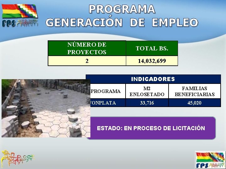 PROGRAMA GENERACIÓN DE EMPLEO NÚMERO DE PROYECTOS 2 TOTAL BS. 14, 032, 699 INDICADORES