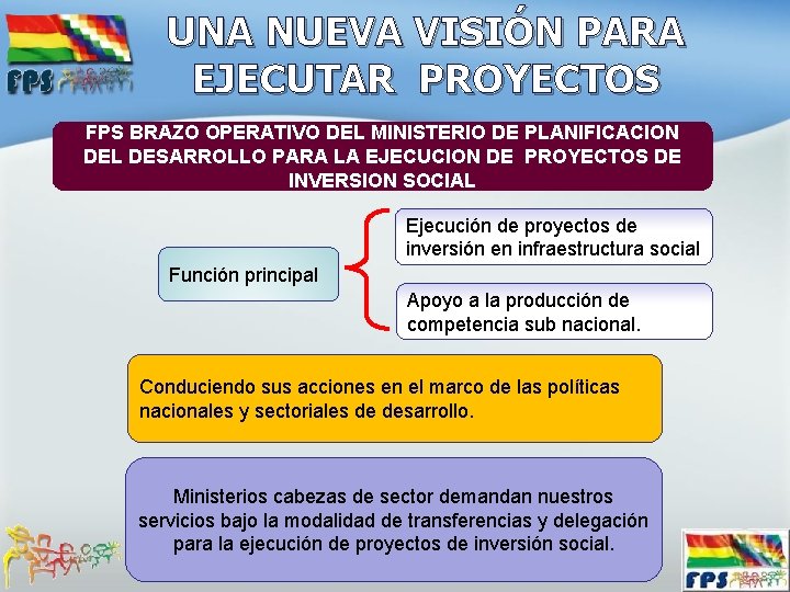 UNA NUEVA VISIÓN PARA EJECUTAR PROYECTOS FPS BRAZO OPERATIVO DEL MINISTERIO DE PLANIFICACION DEL