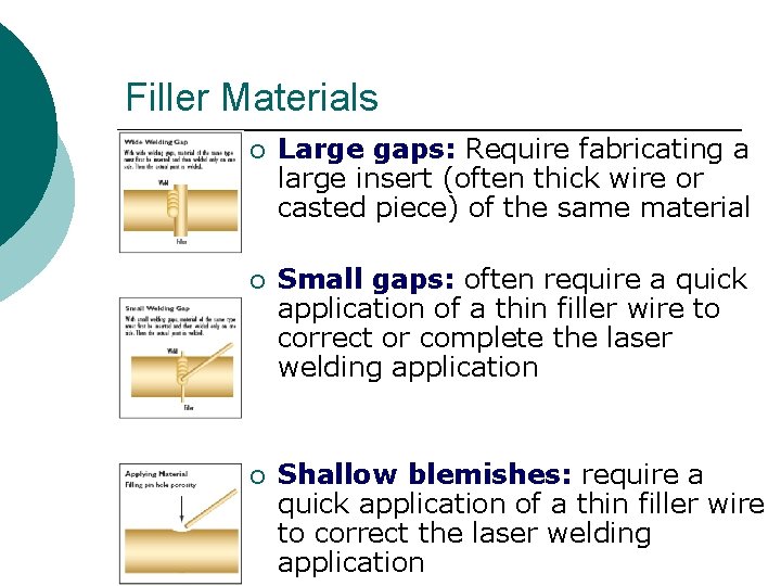 Filler Materials ¡ Large gaps: Require fabricating a large insert (often thick wire or