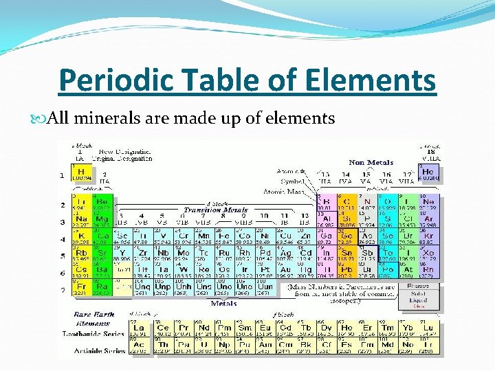 Periodic Table of Elements All minerals are made up of elements 