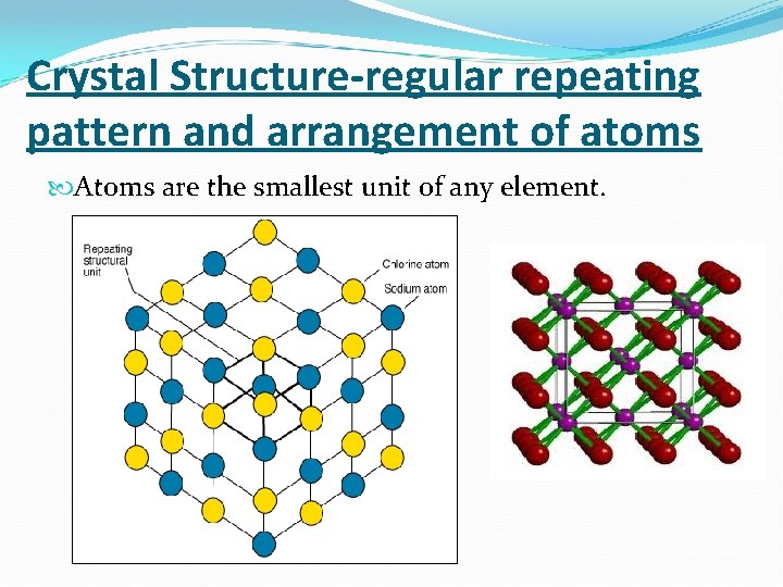 Crystal Structure-regular repeating pattern and arrangement of atoms Atoms are the smallest unit of