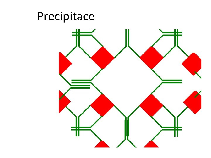 Precipitace 