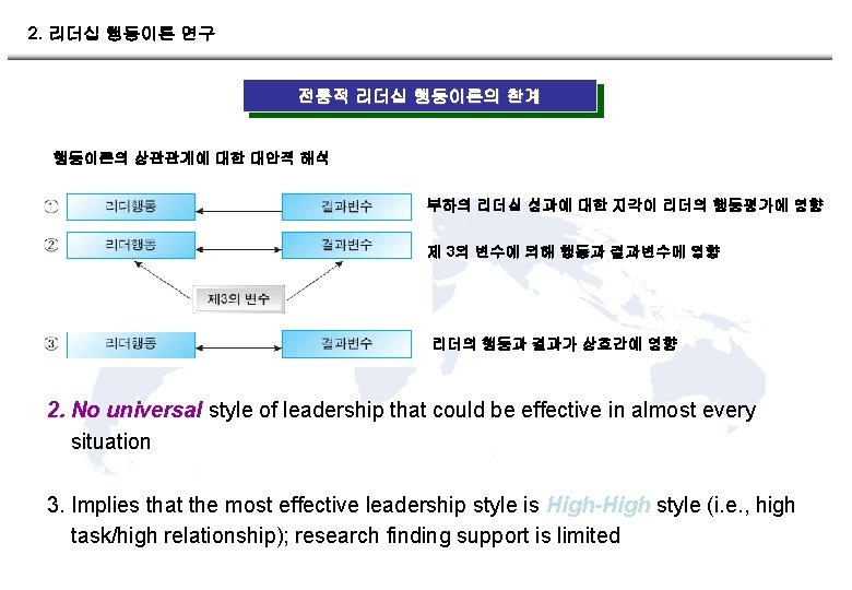 2. 리더십 행동이론 연구 전통적 리더십 행동이론의 한계 행동이론의 상관관계에 대한 대안적 해석 부하의