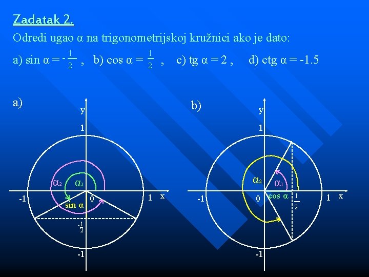 Zadatak 2. Odredi ugao α na trigonometrijskoj kružnici ako je dato: 1 a) sin