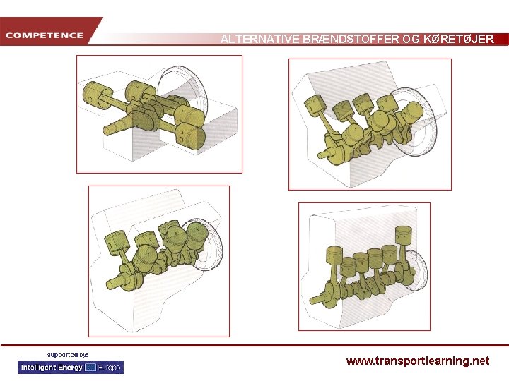 ALTERNATIVE BRÆNDSTOFFER OG KØRETØJER www. transportlearning. net 