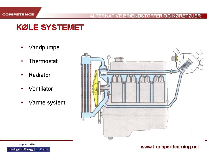 ALTERNATIVE BRÆNDSTOFFER OG KØRETØJER KØLE SYSTEMET • Vandpumpe • Thermostat • Radiator • Ventilator