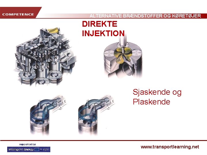 ALTERNATIVE BRÆNDSTOFFER OG KØRETØJER DIREKTE INJEKTION Sjaskende og Plaskende www. transportlearning. net 