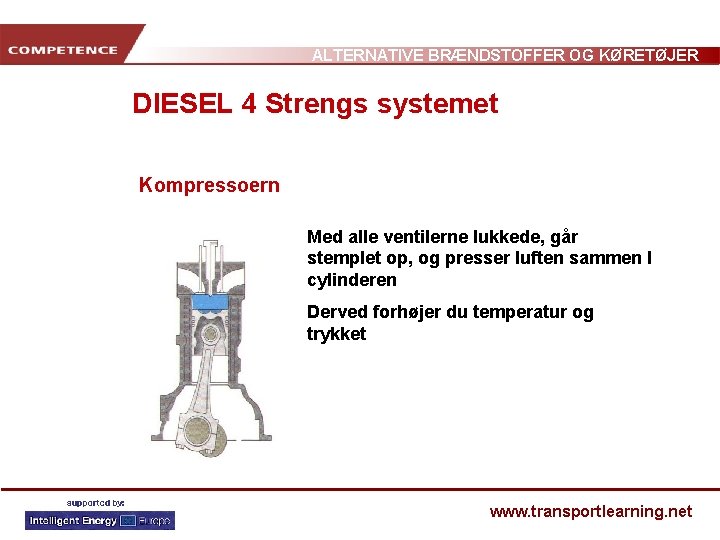 ALTERNATIVE BRÆNDSTOFFER OG KØRETØJER DIESEL 4 Strengs systemet Kompressoern Med alle ventilerne lukkede, går