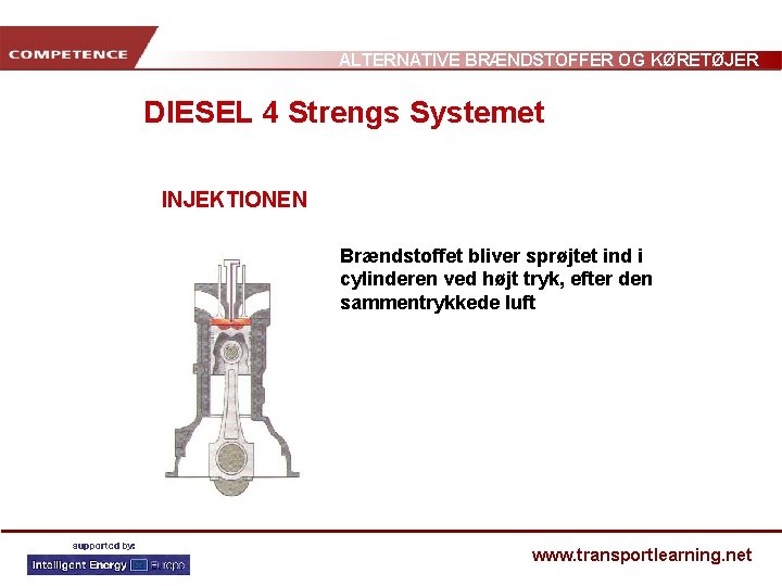 ALTERNATIVE BRÆNDSTOFFER OG KØRETØJER DIESEL 4 Strengs Systemet INJEKTIONEN Brændstoffet bliver sprøjtet ind i