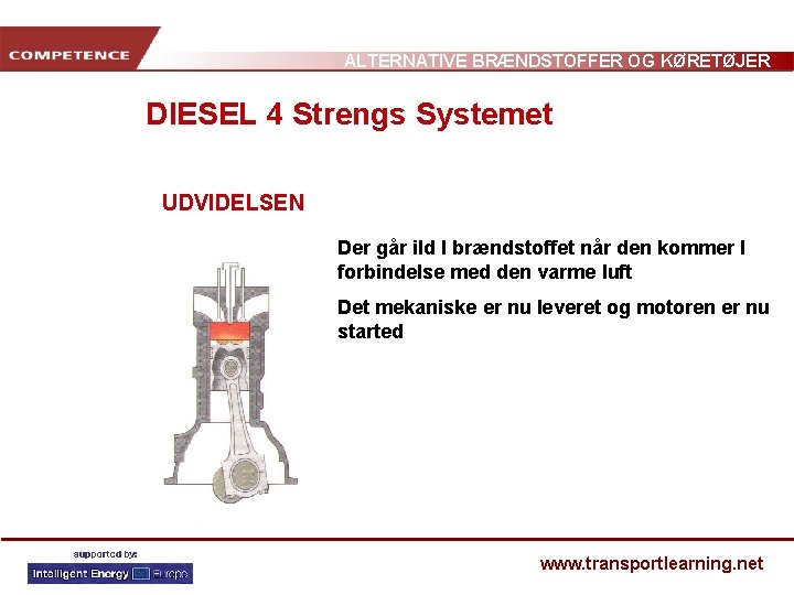 ALTERNATIVE BRÆNDSTOFFER OG KØRETØJER DIESEL 4 Strengs Systemet UDVIDELSEN Der går ild I brændstoffet