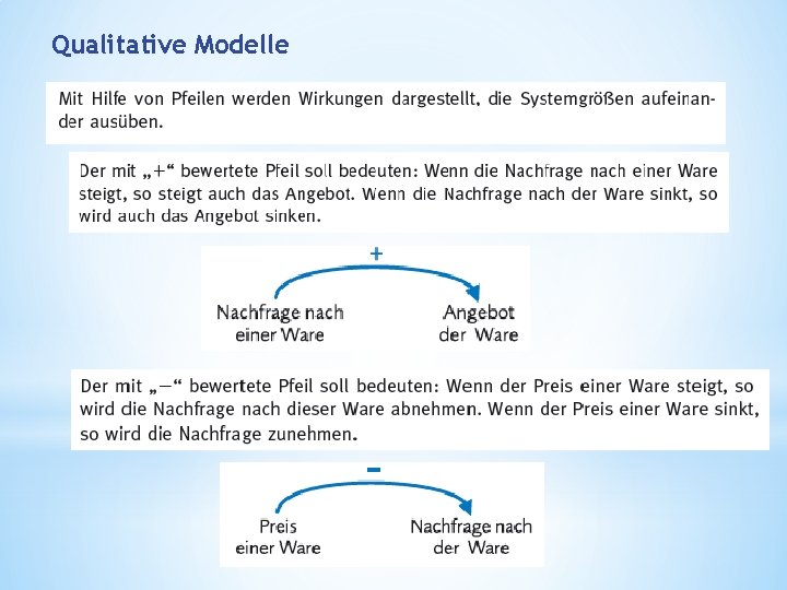 Qualitative Modelle Qualitative Modelle