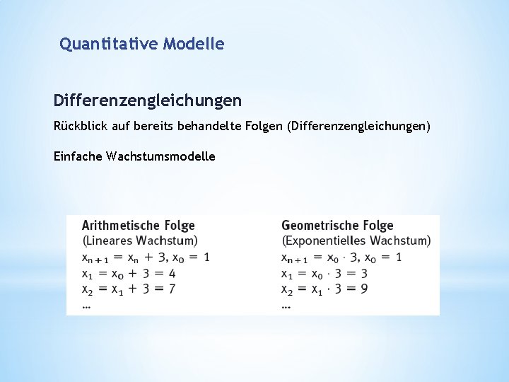 Quantitative Modelle Differenzengleichungen Rückblick auf bereits behandelte Folgen (Differenzengleichungen) Einfache Wachstumsmodelle 
