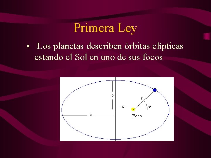 Primera Ley • Los planetas describen órbitas elípticas estando el Sol en uno de