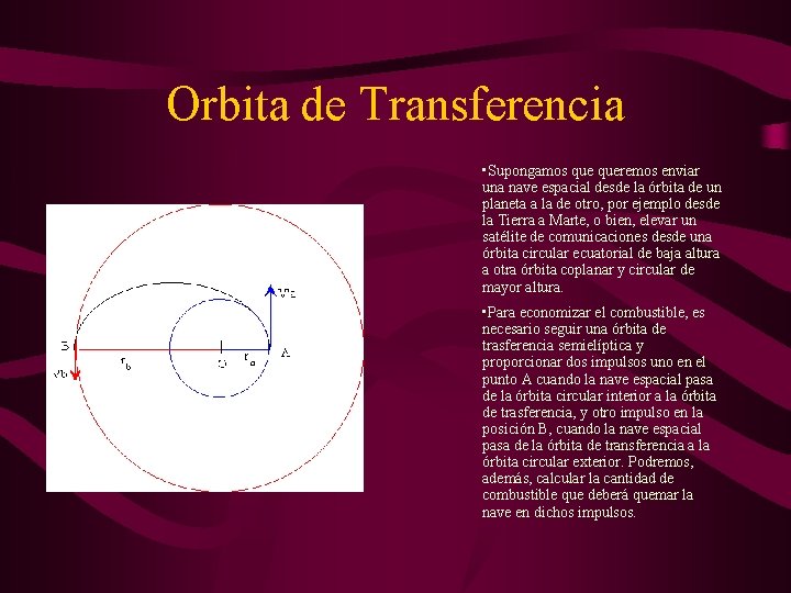 Orbita de Transferencia • Supongamos queremos enviar una nave espacial desde la órbita de