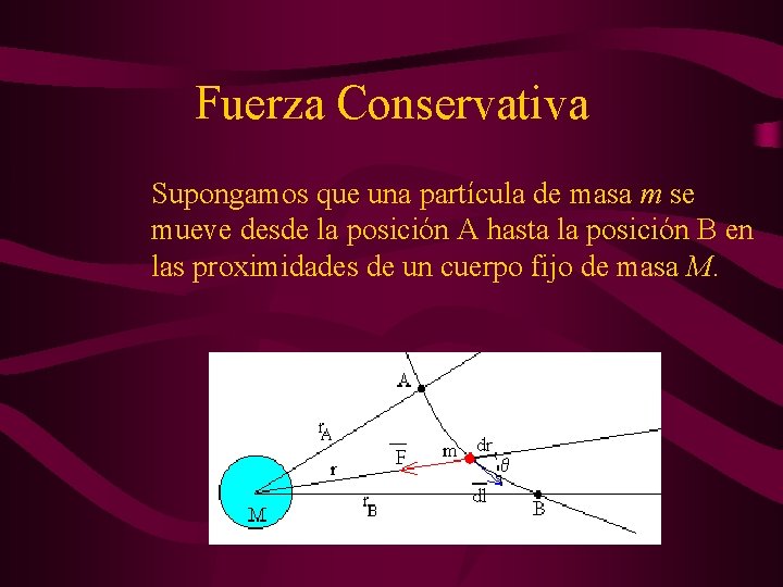 Fuerza Conservativa Supongamos que una partícula de masa m se mueve desde la posición